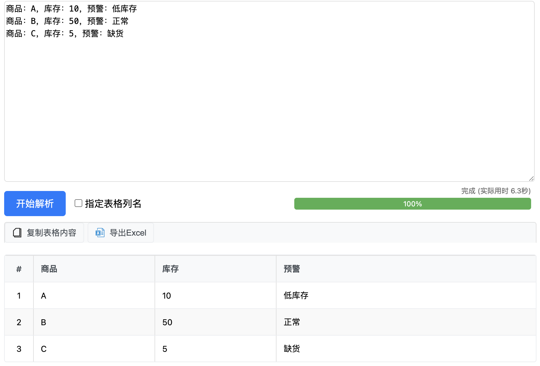 库存预警数据处理示例